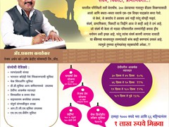 Tejas Urbon - a4 Leaflet